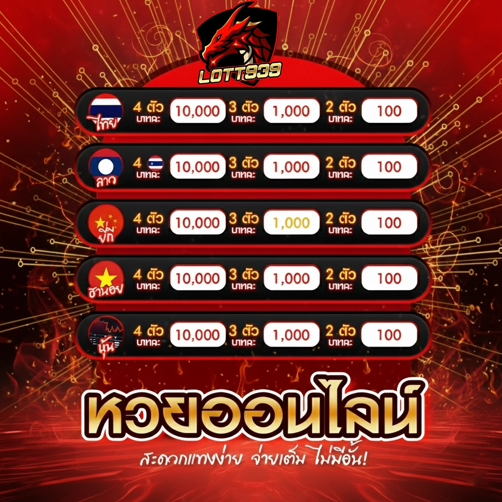 lotto939
